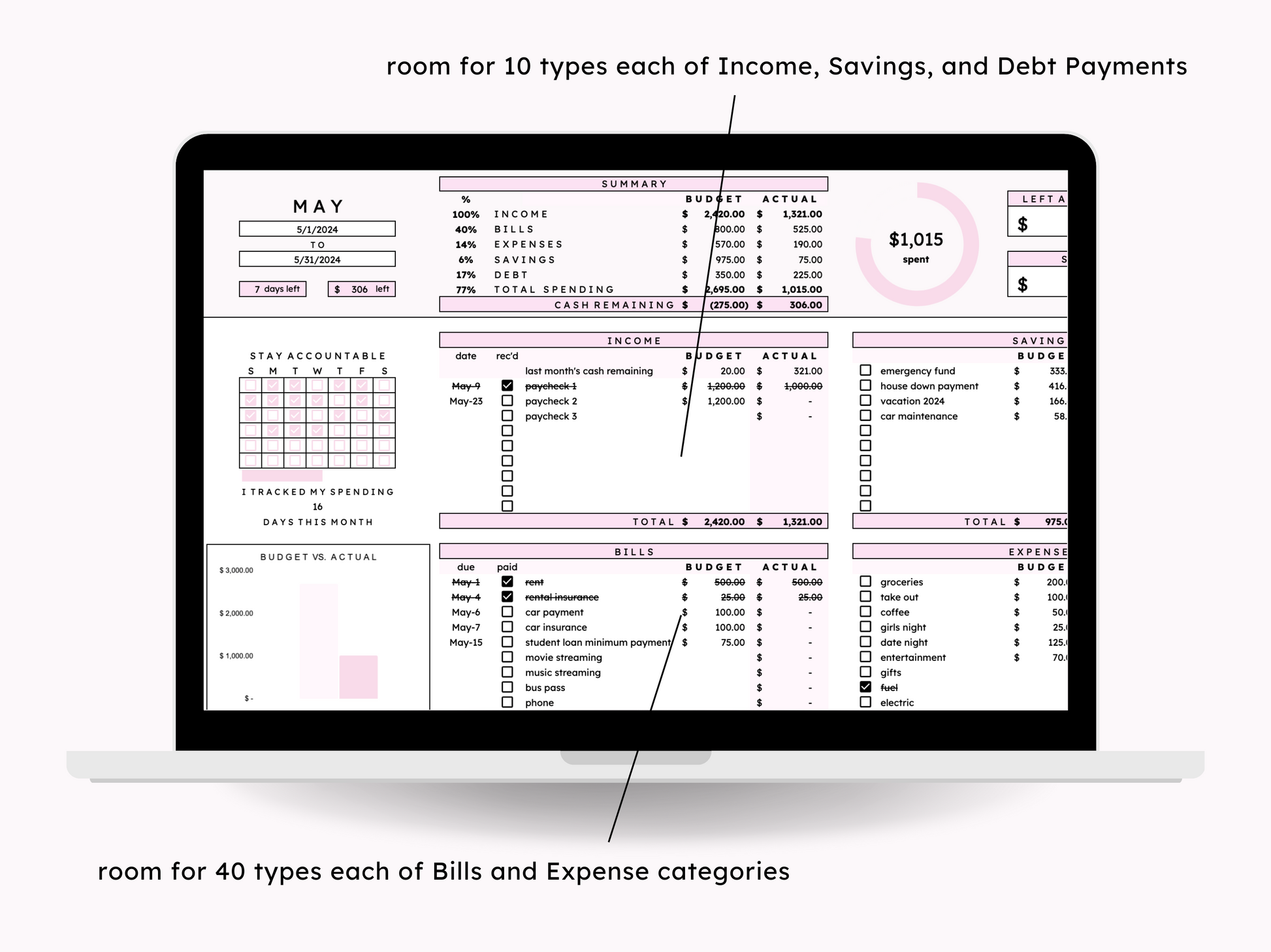 Simple Annual Budget Tracker