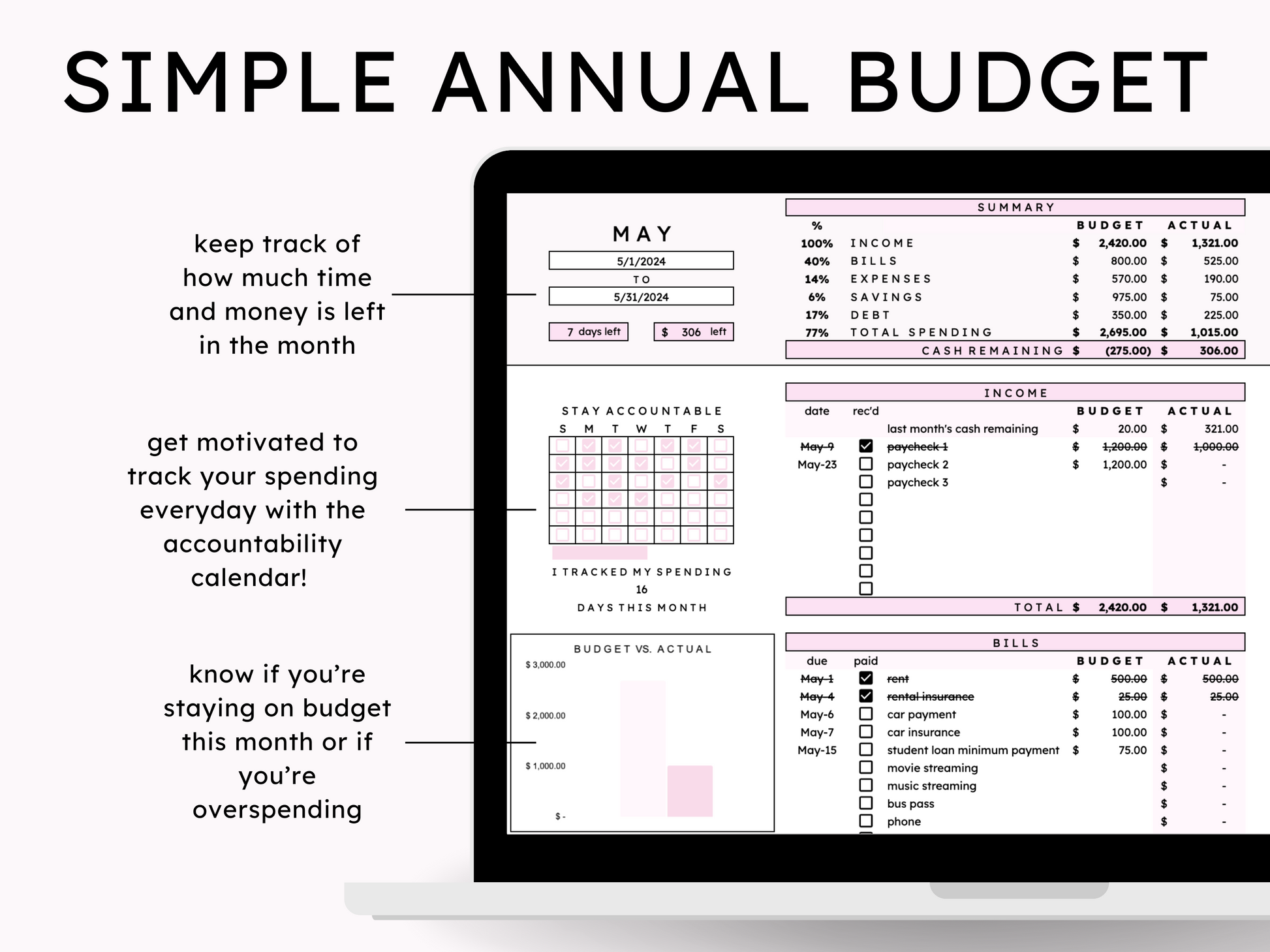 Simple Annual Budget Tracker